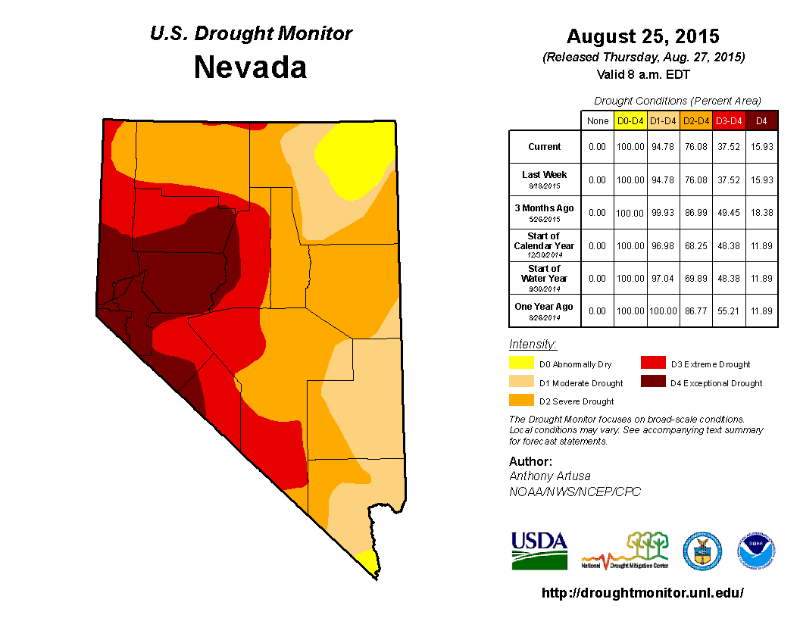 0827 NV Drought